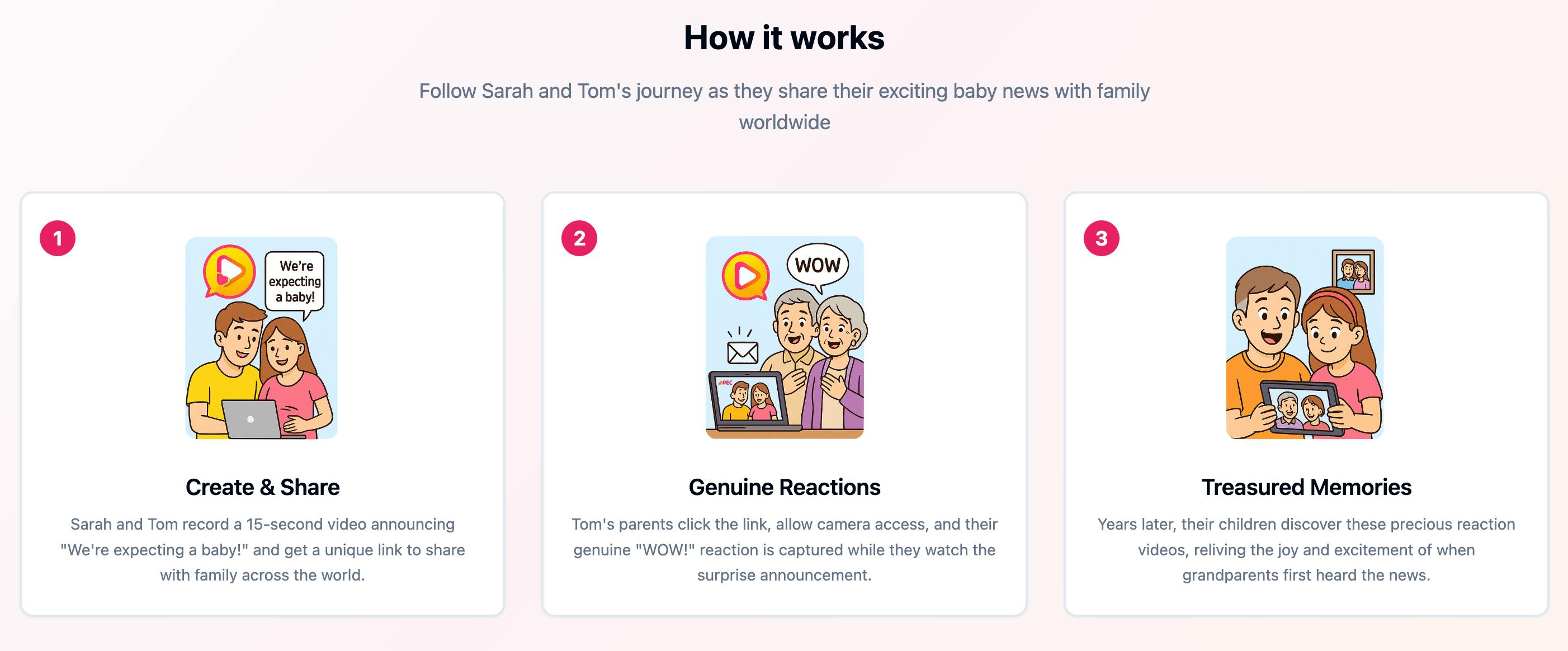 EmotioNews: share news, capture genuine reactions