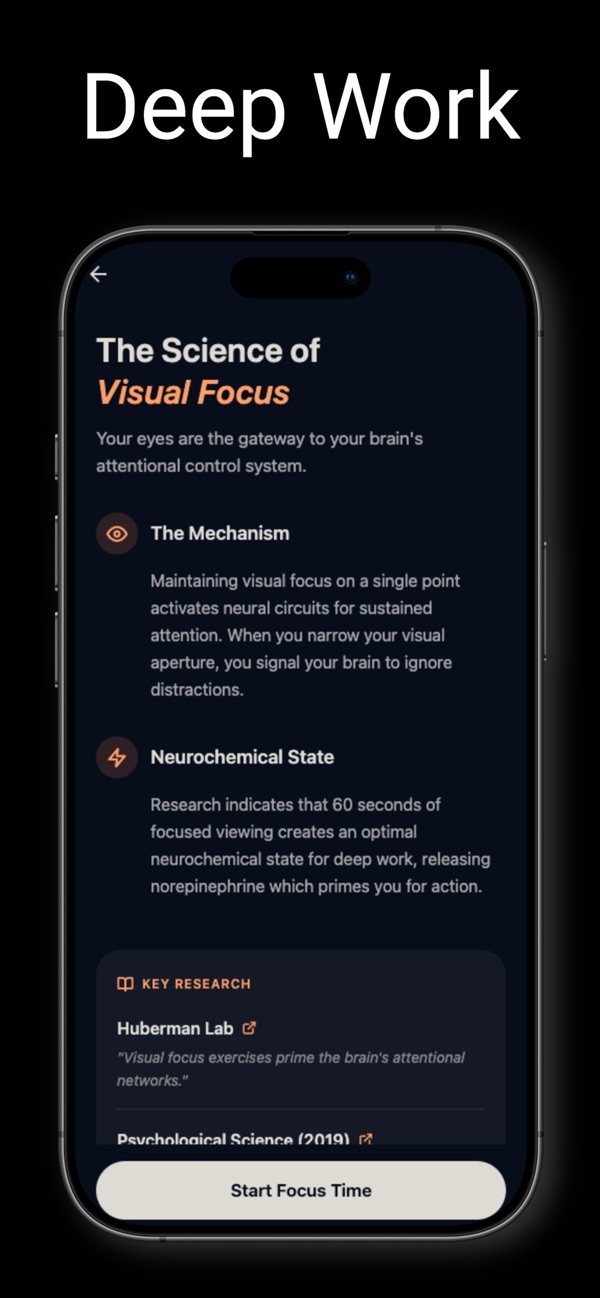 The science of visual focus, with the research behind it.