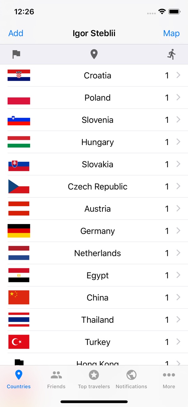 Countries, friends and top travelers, one tab away.